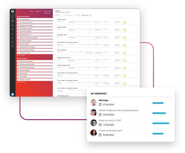 Checklists in HELIX