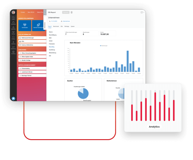 Analytics in HElIX